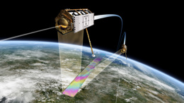 Two satellites in space scanning the Earth with beams of light.