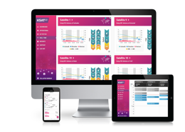 KSAT's software interface displayed on a smartphone, tablet, and desktop monitor, showing various satellite tracking data and dashboards.